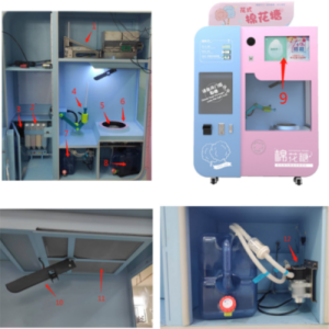 Introduction to the Functions of Cotton Sugar Machine