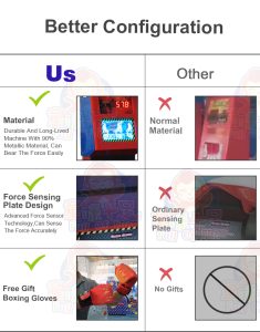 Boxing Game Machine Big Punch Boxer