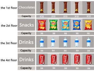 Compact custom vending machine for multiple products, easy operation, ideal for malls, offices, hotels, and more
