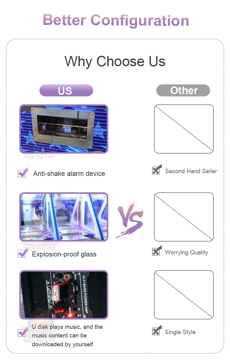 2026 Coin Pusher Machine: Features, Specifications & Profit Model