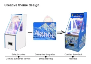 2026 Coin Pusher Machine​: Features, Specifications & Profit Model