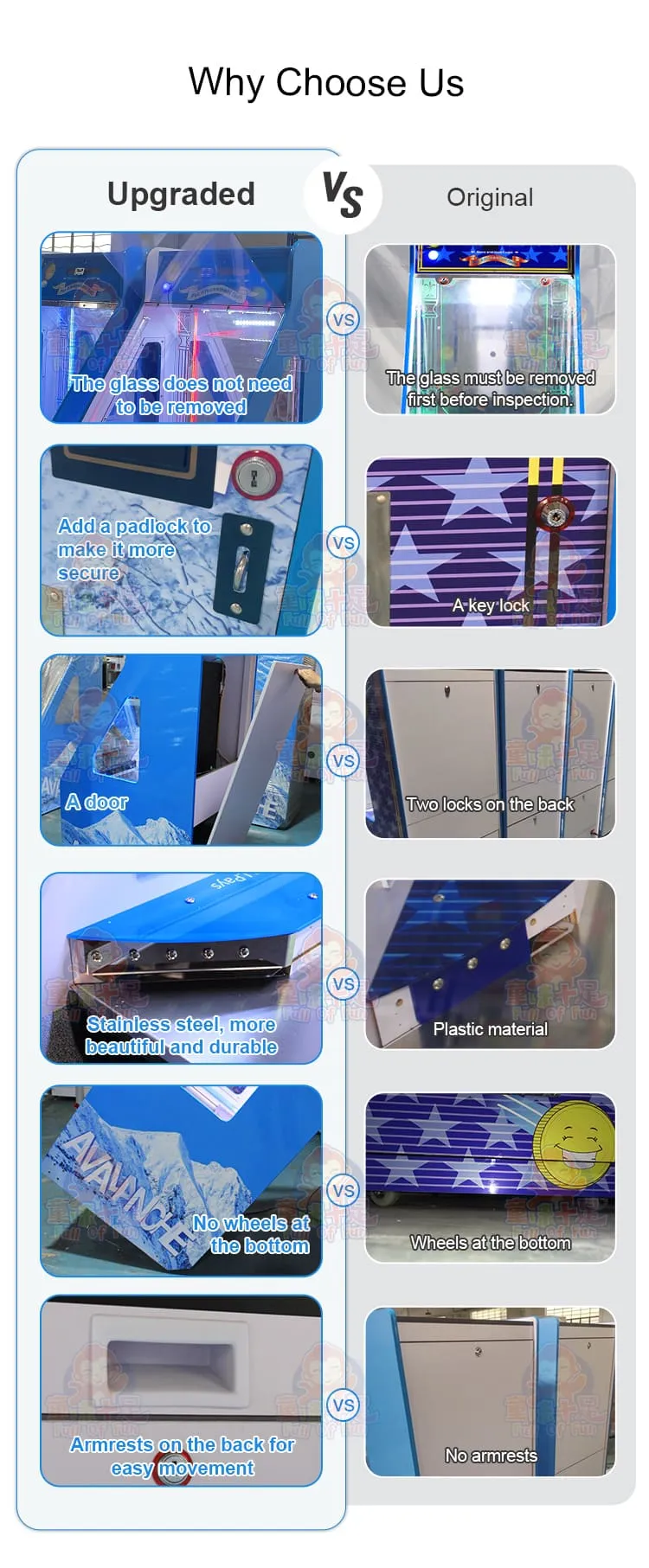 2026 Coin Pusher Machine​: Features, Specifications & Profit Model
