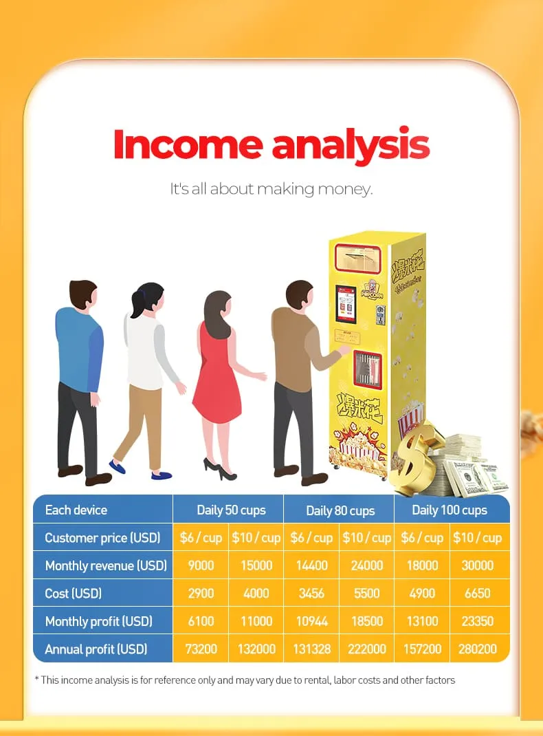 Factory Wholesale Popcorn Vending Machine