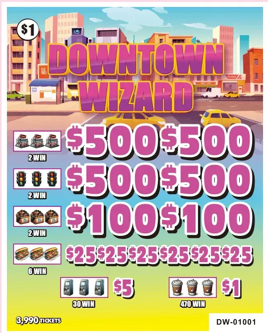 Can Pull Tab Machines Make Money? 2026 Real Profit Analysis & Complete Operating Guide