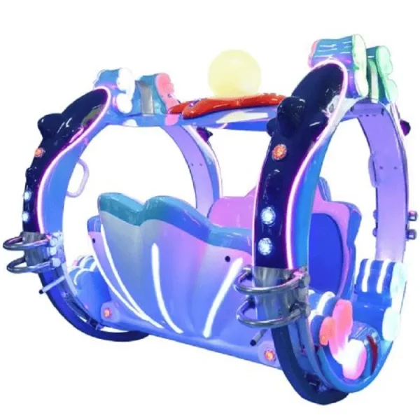 Seawalker 360 Degree Happy Rolling Car​