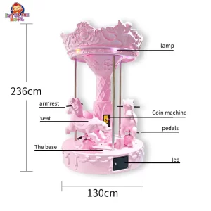 Pink Coin Operated Kiddie Carousel Factory Direct