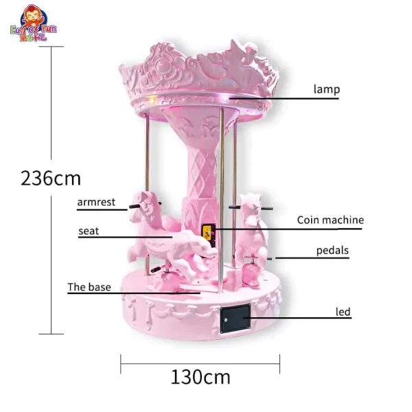Pink Coin Operated Kiddie Carousel Factory Direct