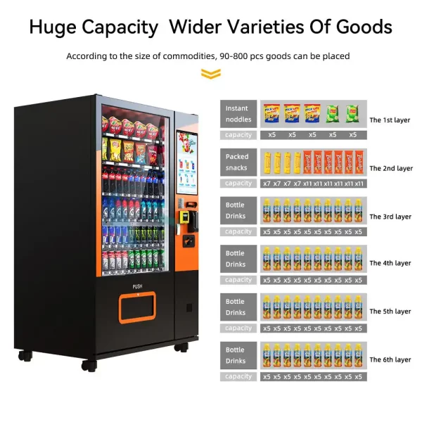 Factory Direct Coin Operated Vending Machine